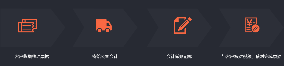乐竟体育